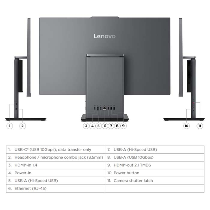 Lenovo ThinkCentre neo 50a - All-in-one - Intel Core i7 240H / 4.1 GHz - DDR5 SDRAM - 512 GB HDD - 27" - Intel HD Graphics - Windows 11 Pro - All black - Spanish